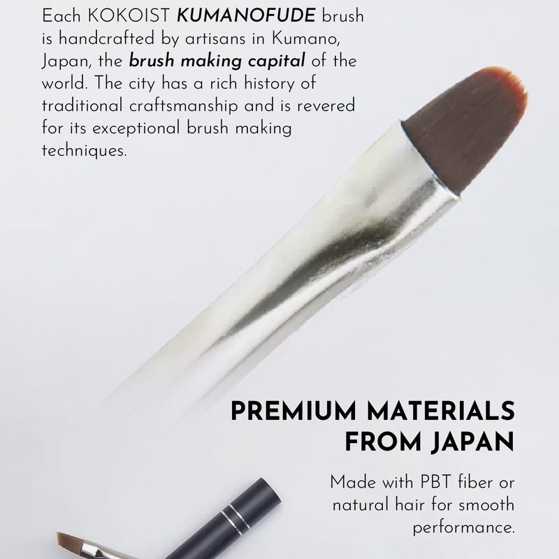various nail art brush types including liner, flat, detail, and fan brushes