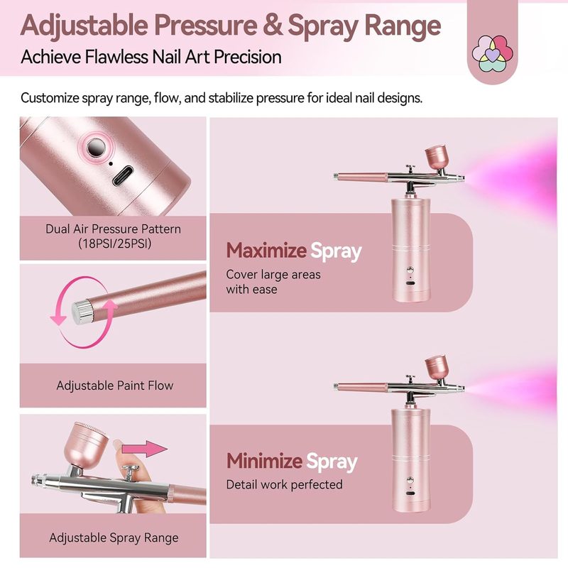 components of a kit airbrush nail art including compressor and airbrush gun